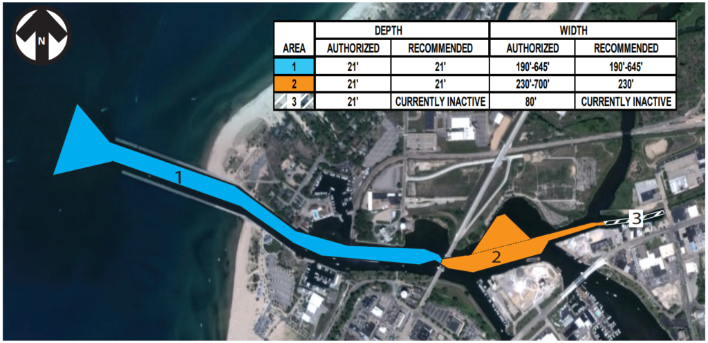 st joe functional map